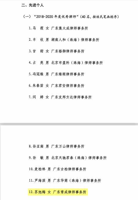 常成律师事务所及苏旭梅律师分别荣获2018-2020年度珠海律师行业“先进集体”、“先进个人”称号
