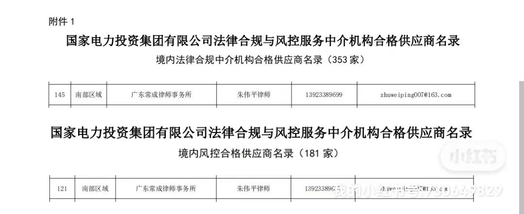 常成律师再获央企认可，入库国家电力投资集团法律合规与风控机构供应商